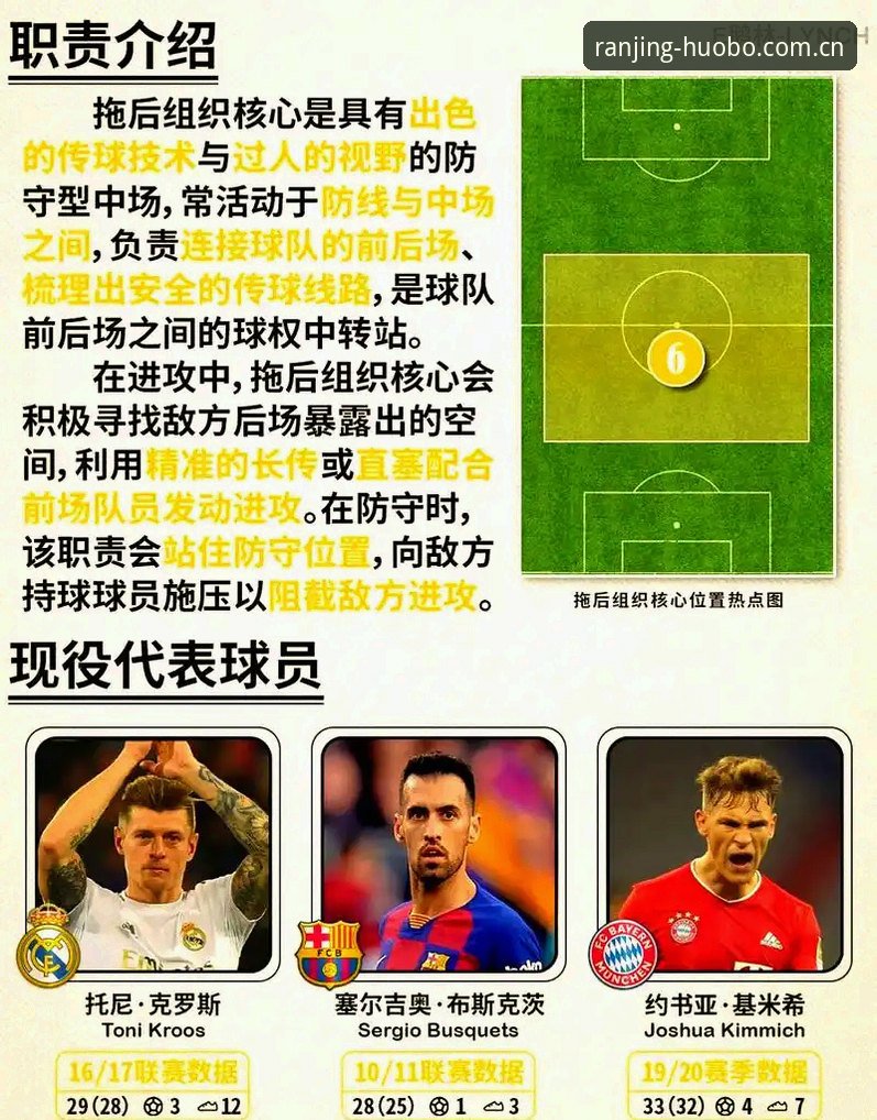 4个关键因素告诉你，曼联如何通过火博体育平台洞察中场补强风向