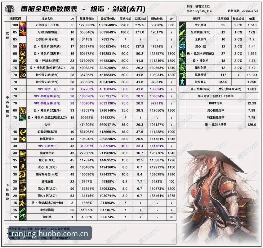 2026火博体育专业数据 2026火博体育专业数据重磅发布:v3.1.2版本实测与体验深度解析